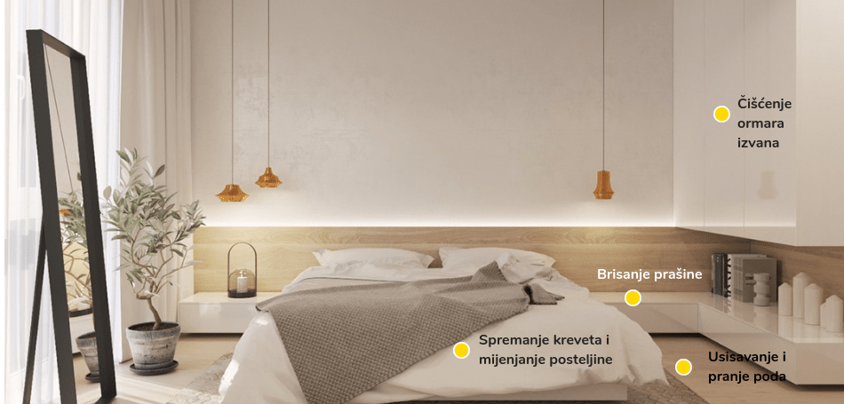 Čišćenje apartmana Čišćenje apartmana